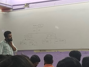 QSpiders | Empowering IT & Software Careers with Comprehensive Courses — photo 3