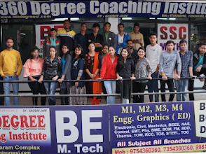 360 Degree Coaching Institute, Bhawarkua, Indore