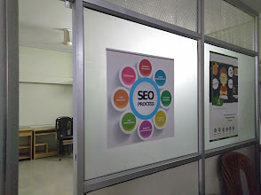 Dzone Institute ,Java Training Internship, Jaipur — photo 3