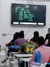 Mahatma Gandhi Institute for Civil Services (MGICS — photo 6