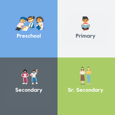 Chandigarh Schools