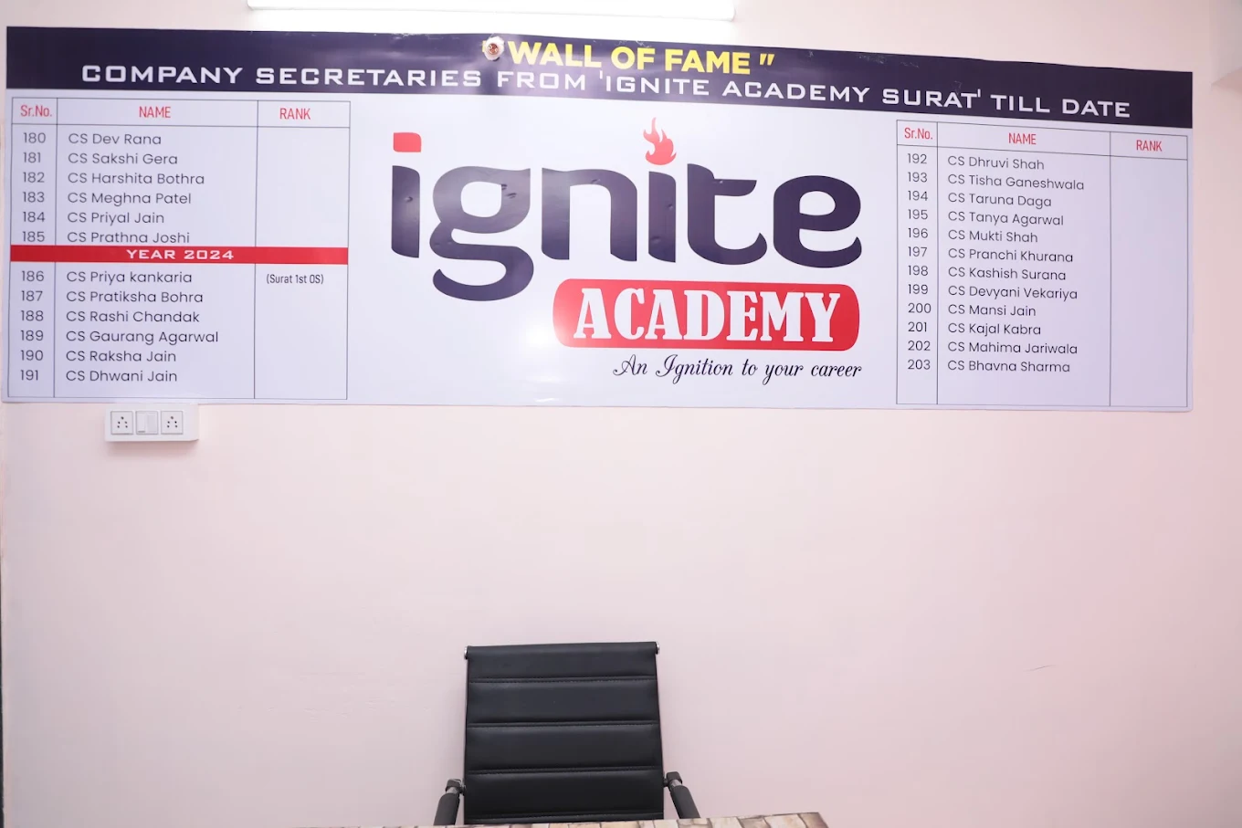 Ignite Academy Surat