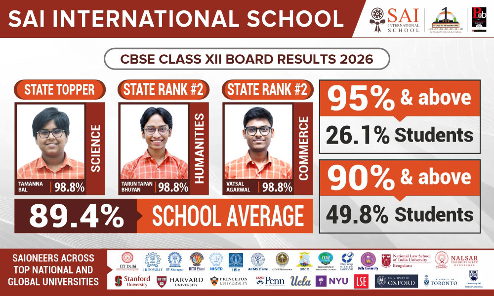 SAI International School — photo 12