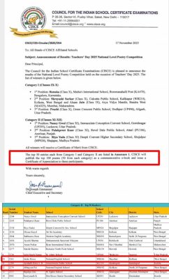 NES Shines in CISCE National Poetry Competition 2025 — Nes World School, Rajarhat