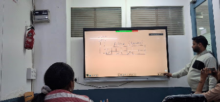 Career Launcher, Sector 2, Noida — photo 5