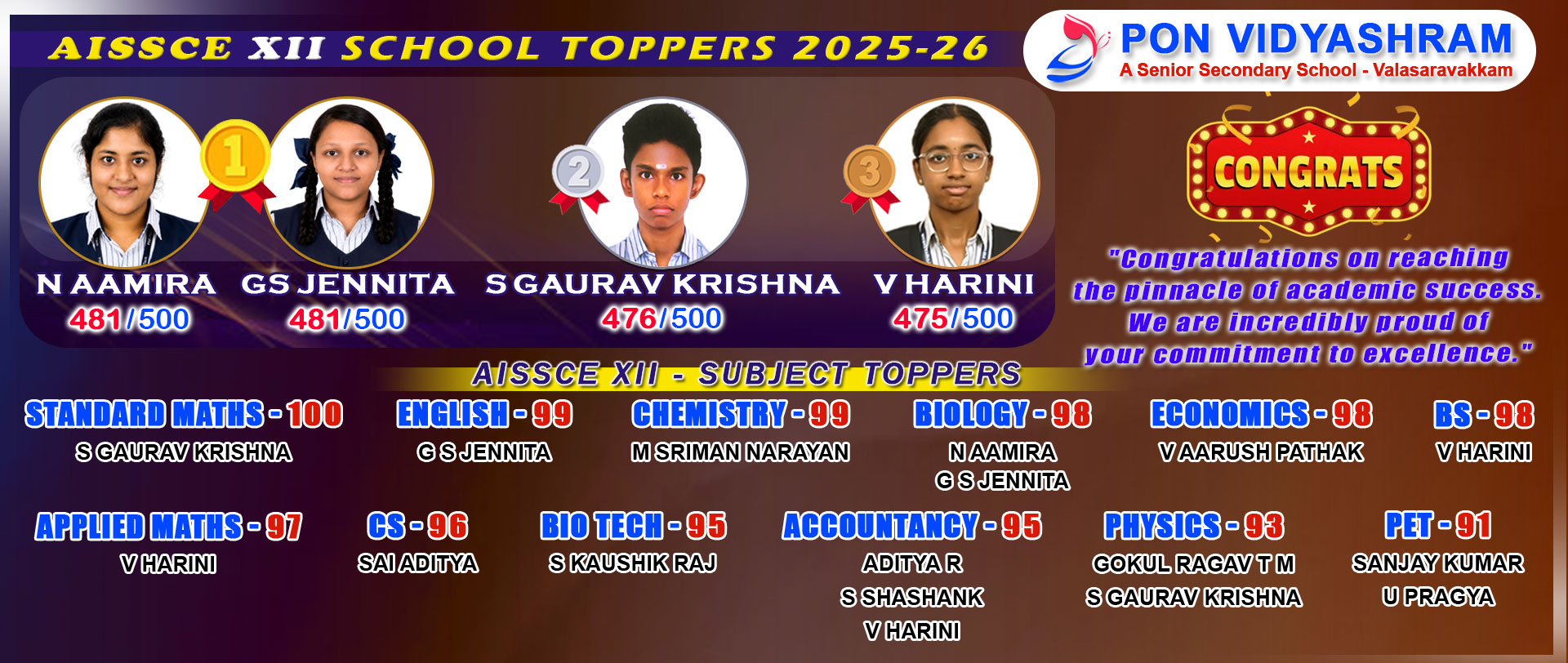 Pon Vidyashram Group of Senior Secondary Schools — photo 5