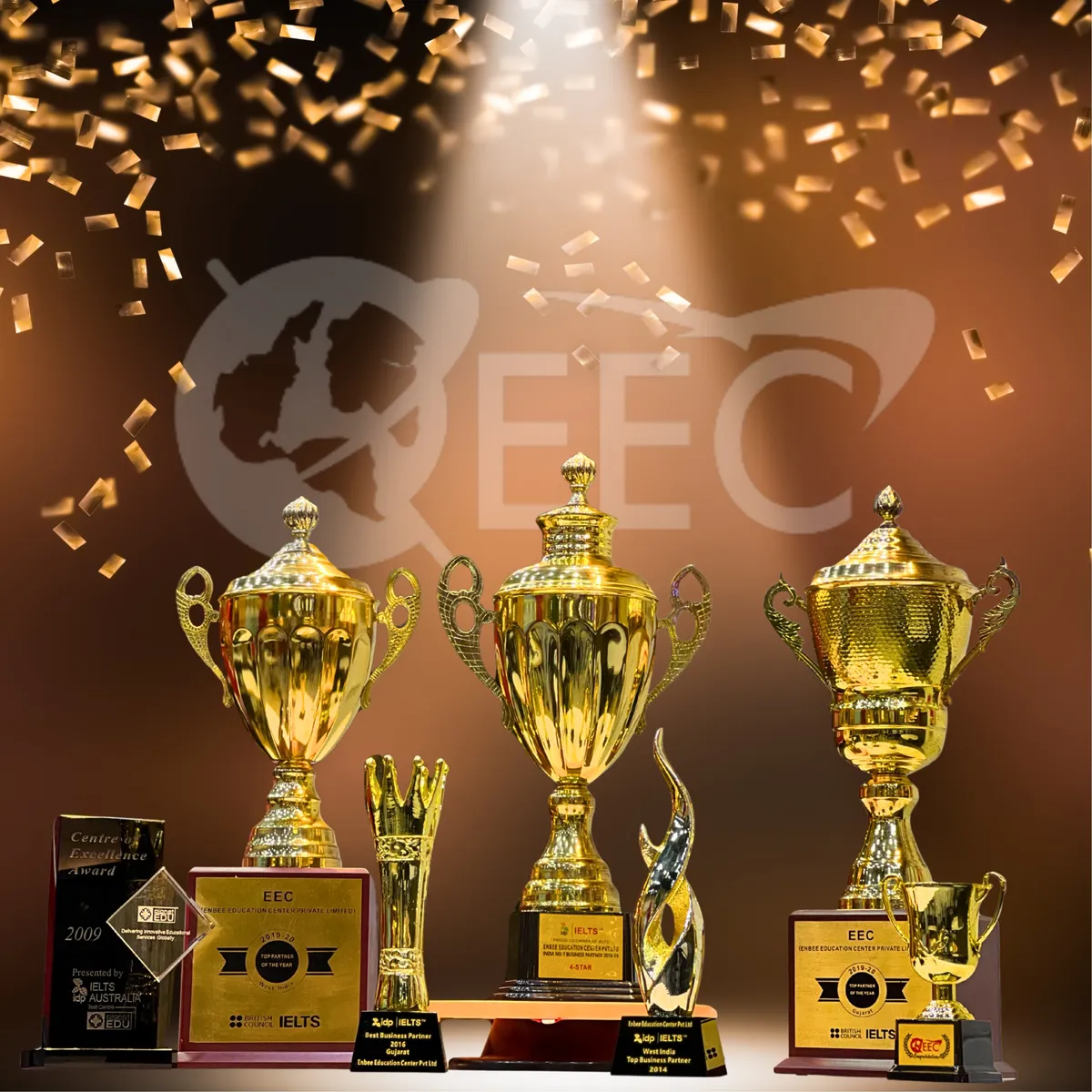 TOEFL Rising Star West — EEC Katargam, surat