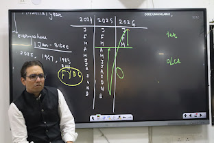 Neenv IAS Academy greater Noida — photo 3