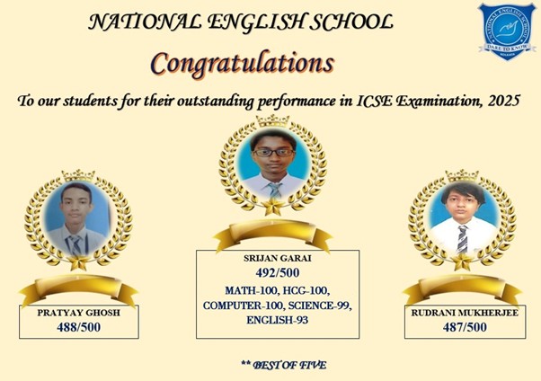 Nes World School, Rajarhat — photo 16