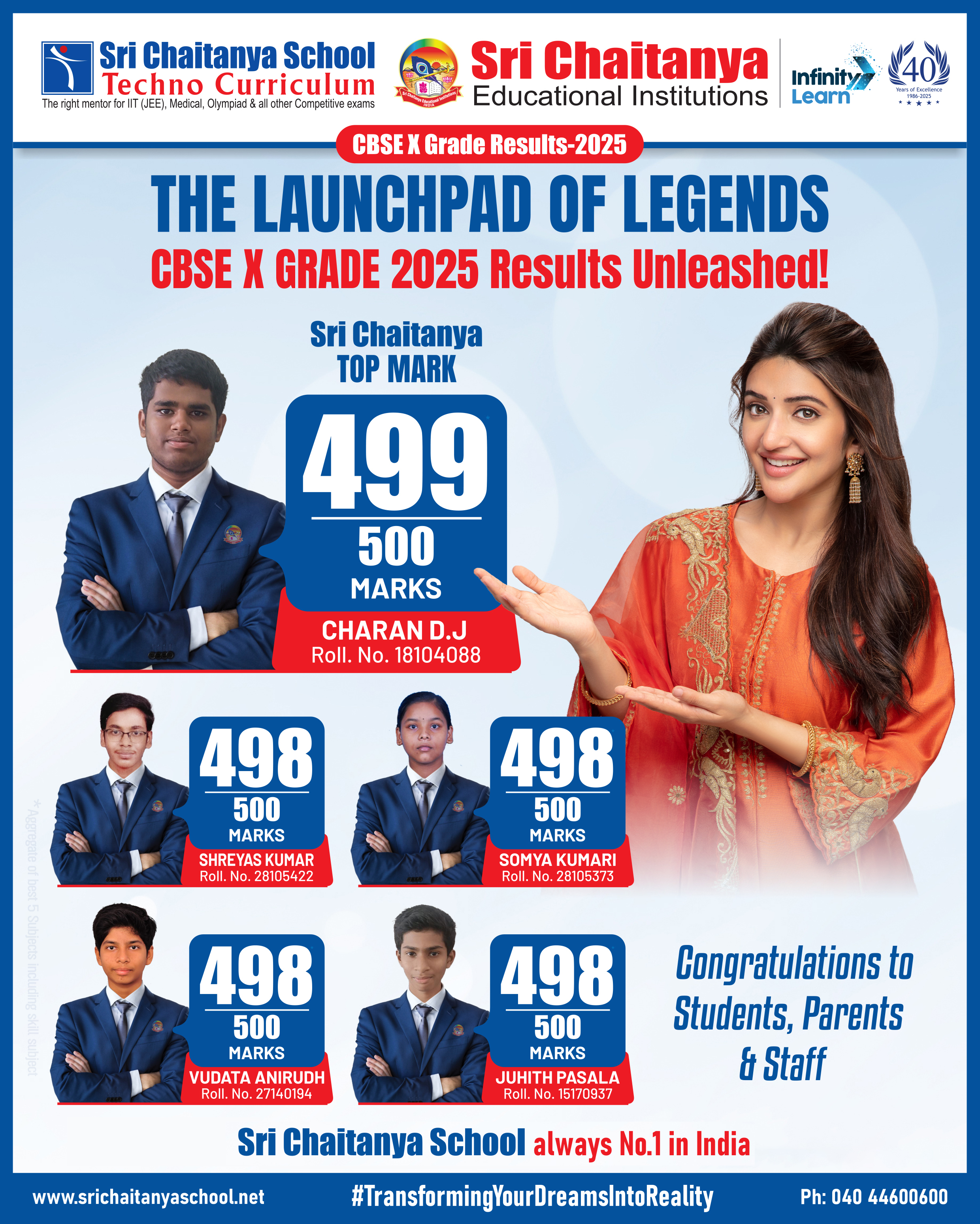 NEET 2025 All India top 100 Ranks — Sri Chaitanya School, Raichur Idsmt Layout, Raichur