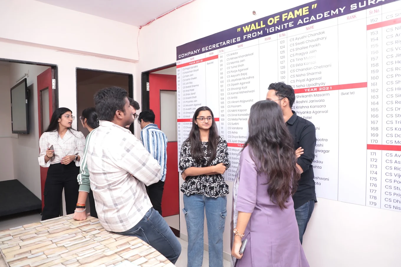Ignite Academy Surat — photo 4