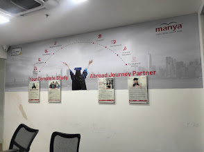 IMS Manya, Nehru Place, New Delhi