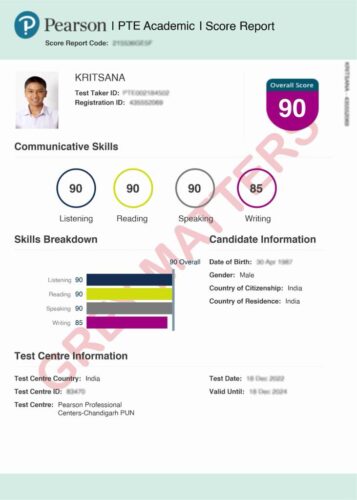 success Stories (1) — alumnus of Grey Matters