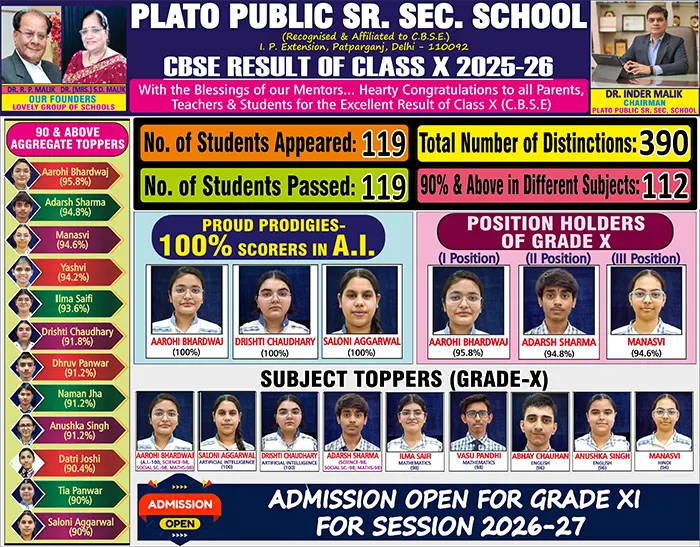 Plato Public School, East Delhi — photo 3