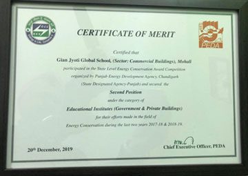 Certificate of Merit — held by Gian Jyoti Global school
