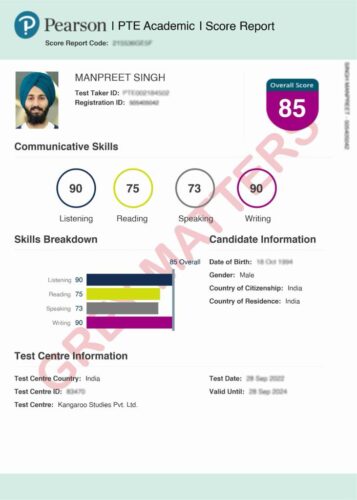success Stories (7) — alumnus of Grey Matters