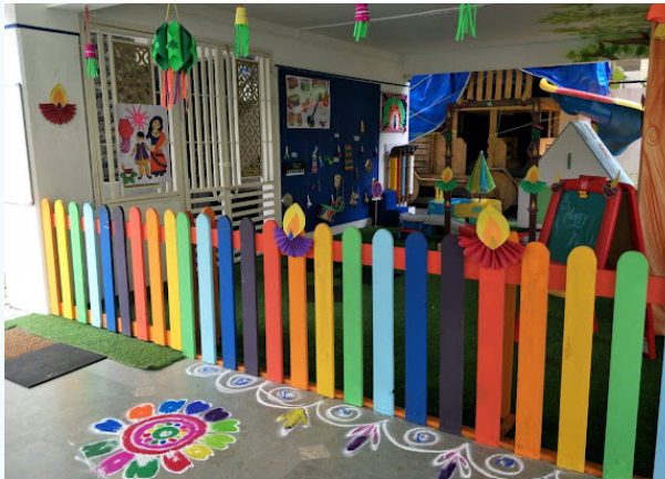 Little Millennium Preschool - Baner Pashan Link Road, Pune — photo 2