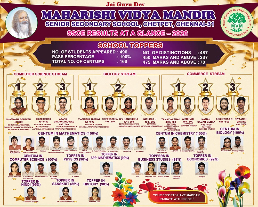 Maharishi Vidya Mandir, Chetpet — photo 16