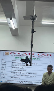 Gyan Ias — photo 8