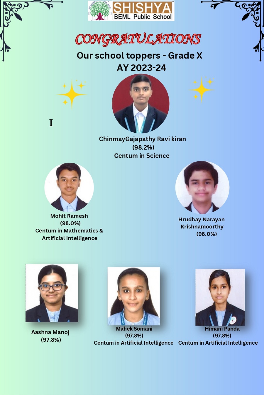 Shishya BEML Public School Bangalore — photo 15