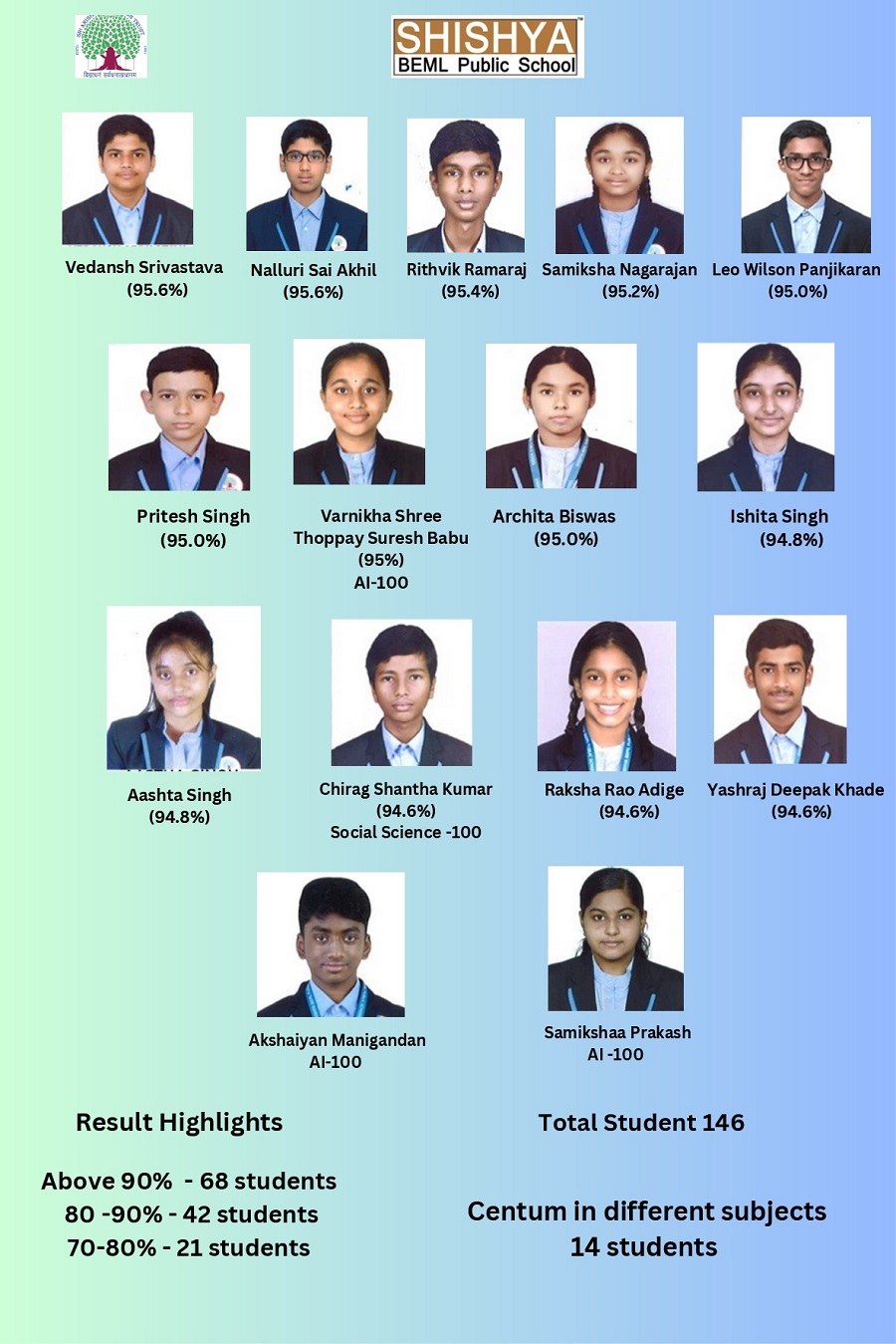 Shishya BEML Public School Bangalore — photo 21