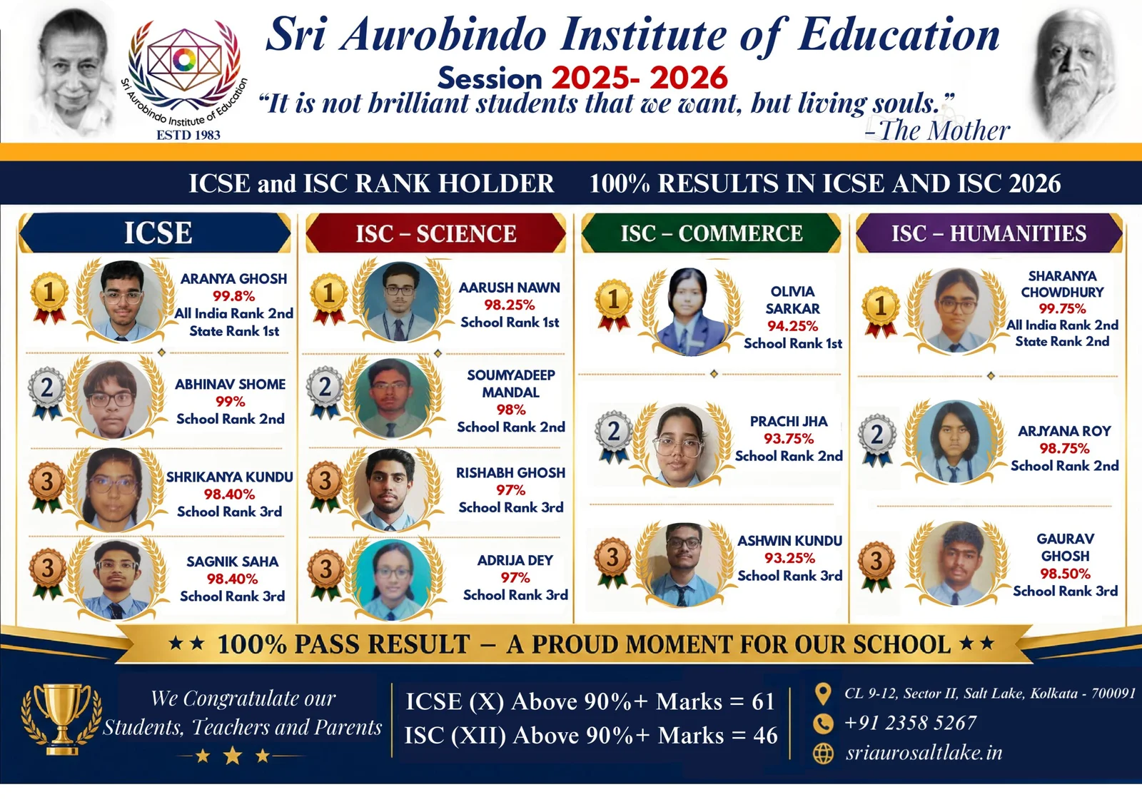 Sri Aurobindo Institute of Education | — photo 3