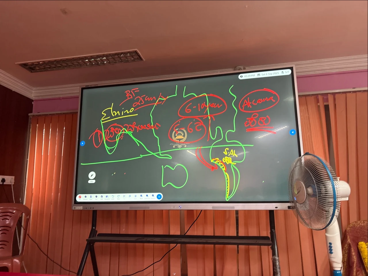 Amoghavarsha IAS Academy, Vijayanagar — photo 3