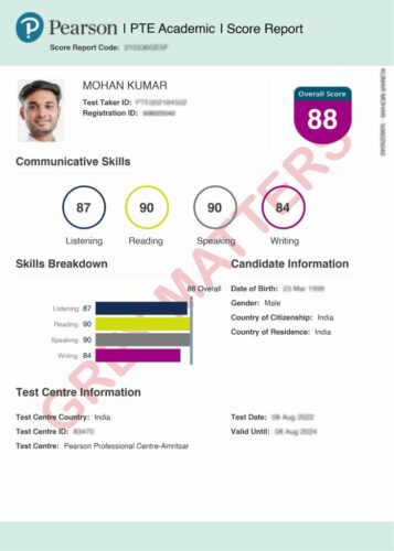 success Stories (6) — alumnus of Grey Matters