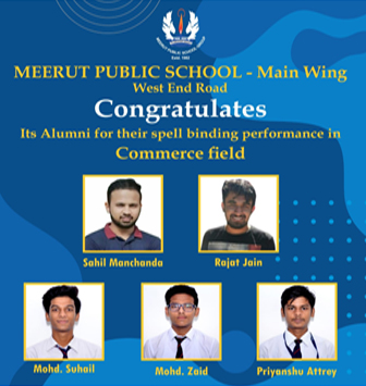 Nandini Aggarwal Secured Admission Iit Varanasi (Batch 2020-2021) — alumnus of Meerut Public School Main Wing