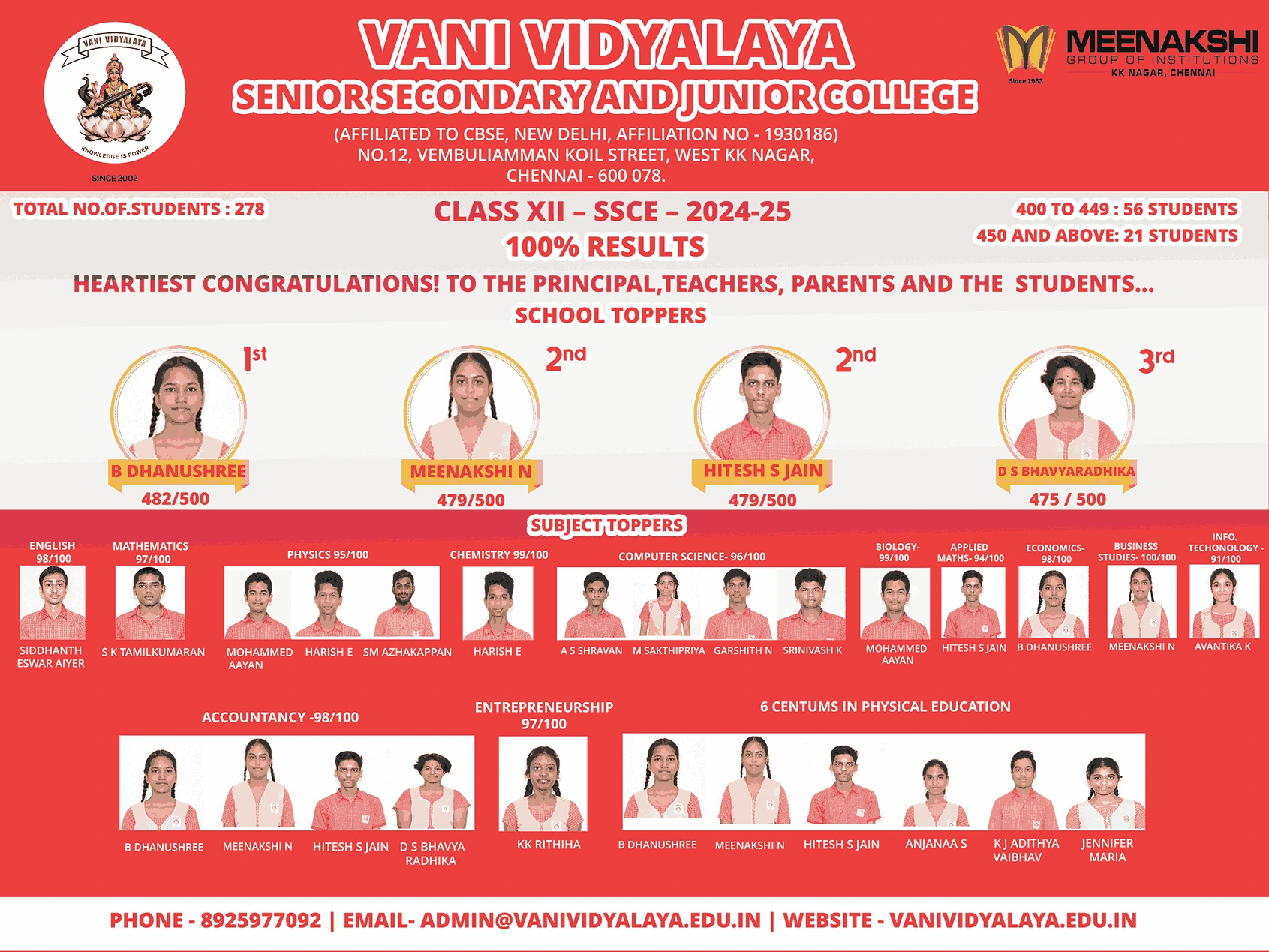 X Result — Vani Vidyalaya Senior Secondary & Junior College