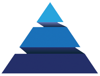 IUC Edu, C.I.T Nagar, Chennai logo