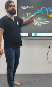 RS Institute, Kanpur — photo 6
