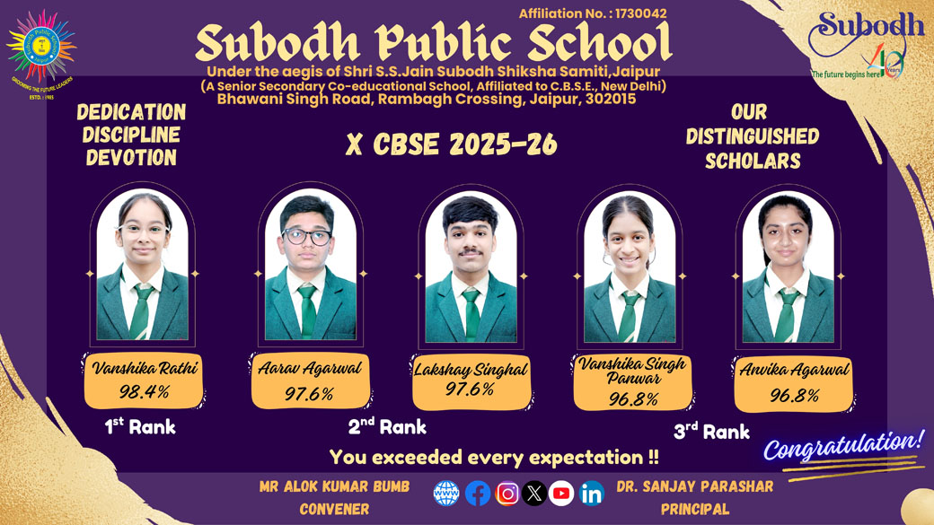 Subodh Public School Rambagh Jaipur — photo 3
