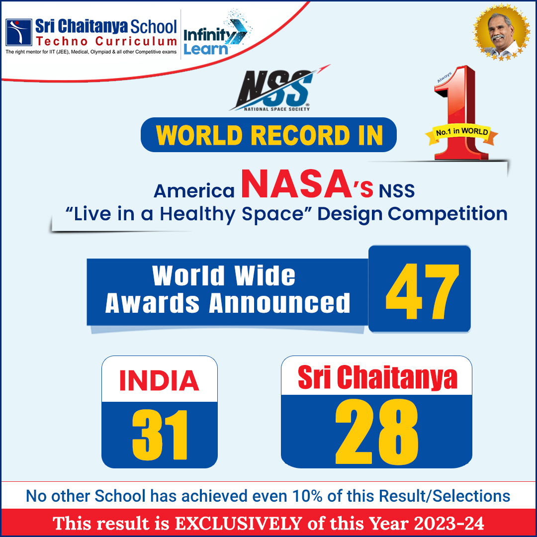 Sri Chaitanya School, Jaipur 4 Pucollege, Jaipur — photo 4