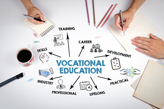 VOCATIONAL COURSES — held by Takniki Avam Vyavasaik Prashikshan Seva Sansthan, Rajaji Puram