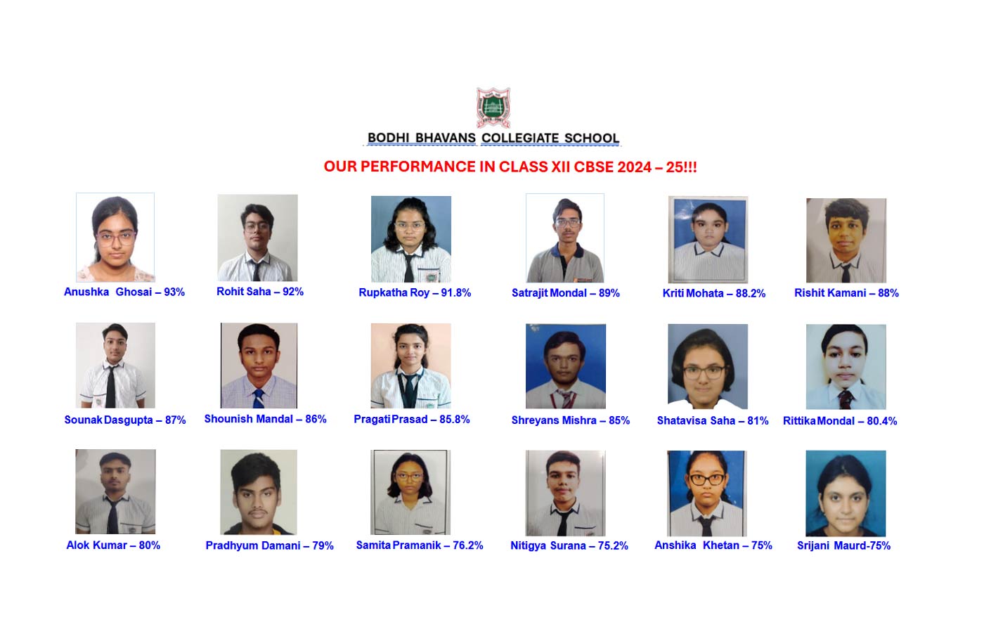 Bodhi Bhavans Collegiate School — photo 4