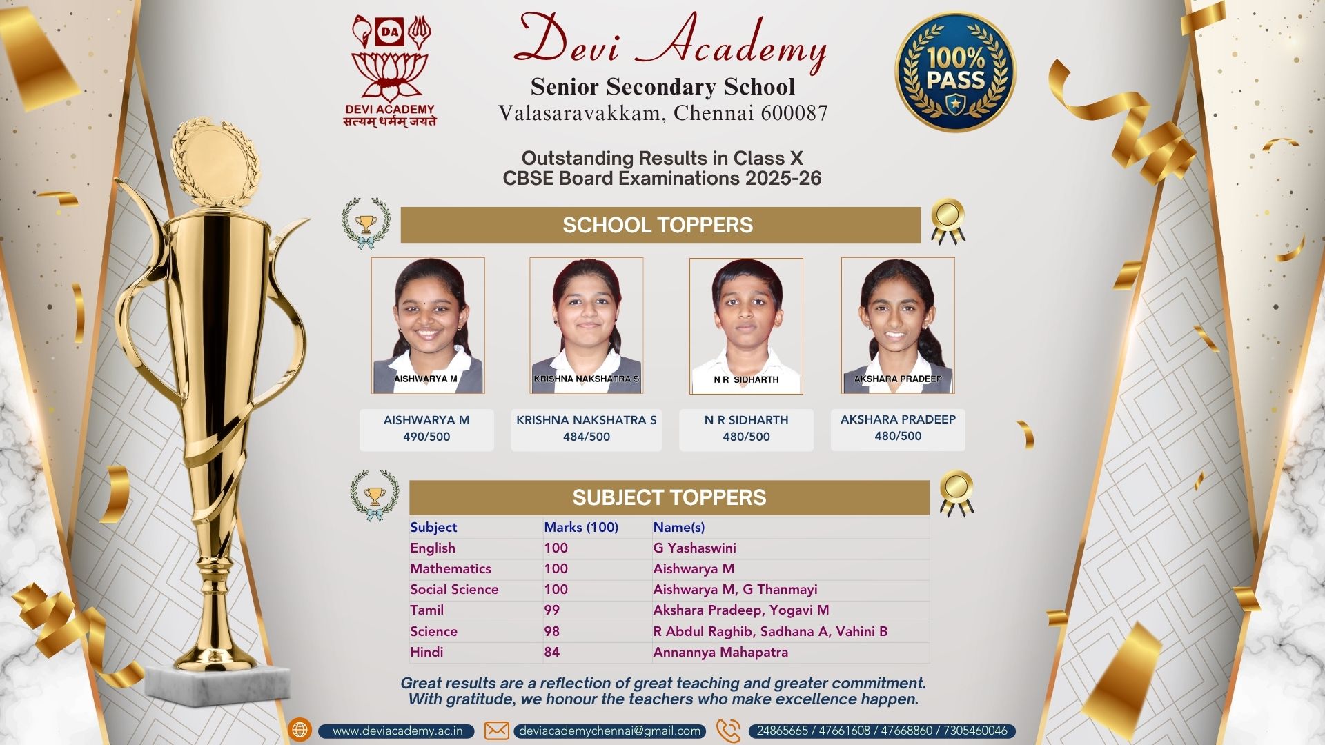 Devi Academy Senior Secondary School — photo 12