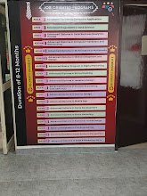 Samyak Computer Classes — photo 5