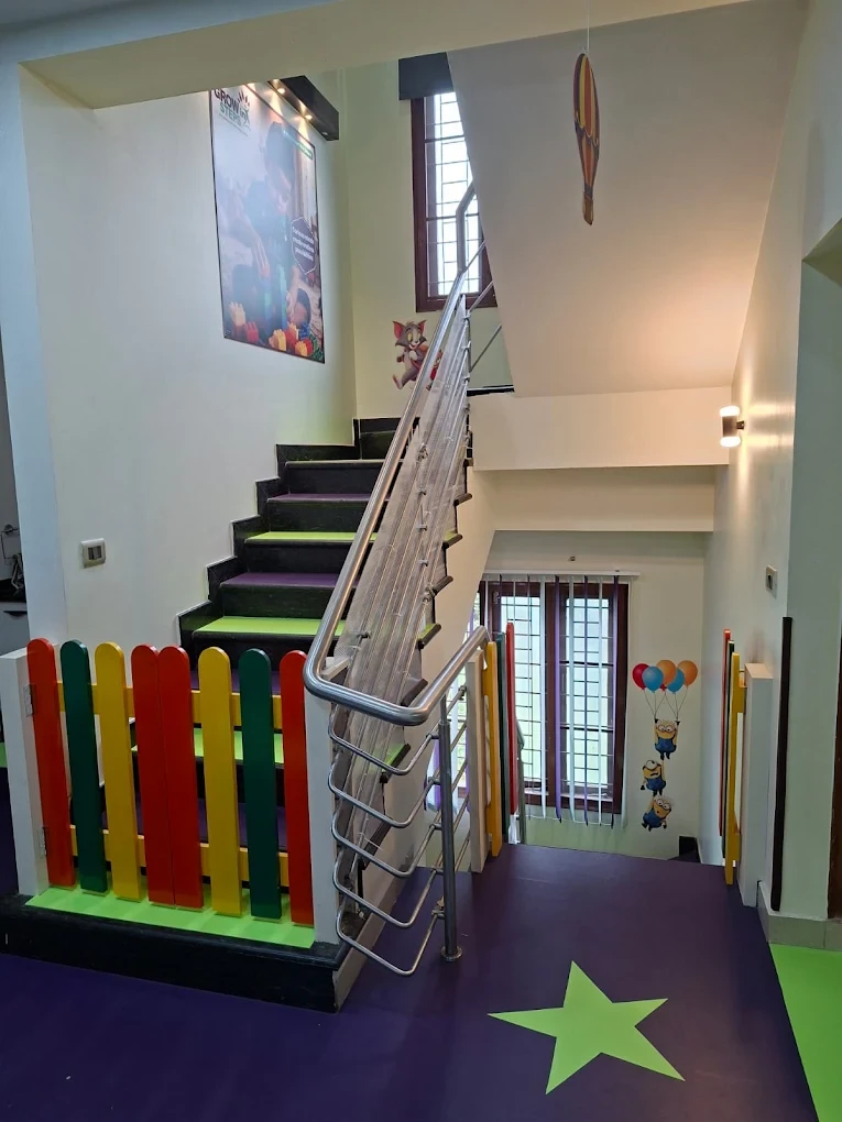 Grow Inn Steps - HSR Layout, Bangalore — photo 4