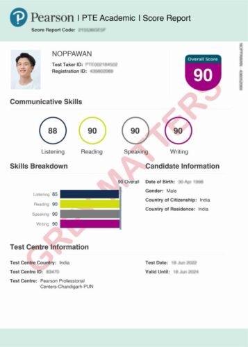 success Stories (2) — alumnus of Grey Matters
