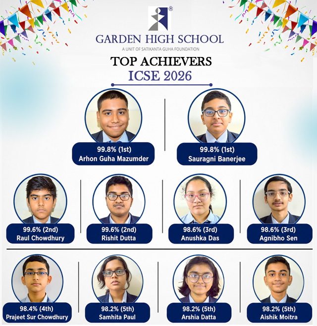 More — Garden High School