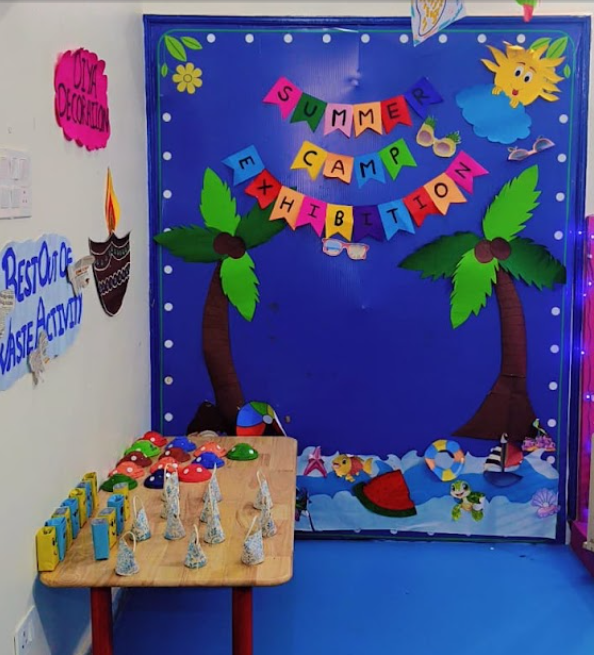 Little Millennium Preschool - Jankipuram, Lucknow — photo 6