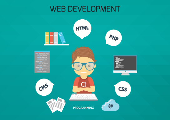 WEB DEVELOPMENT — held by Qpath Info Solution
