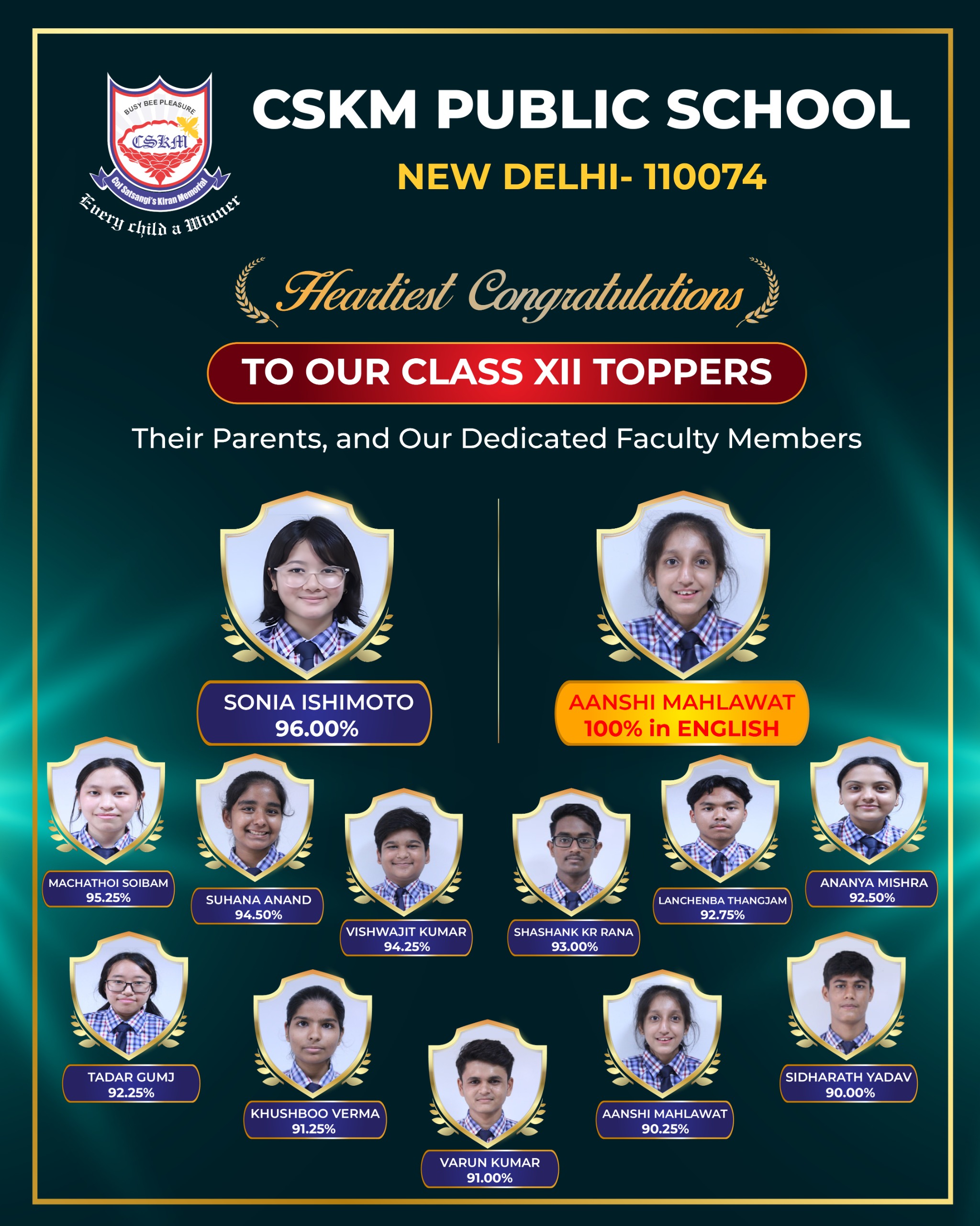 Admissions — alumnus of CSKM Public School Delhi