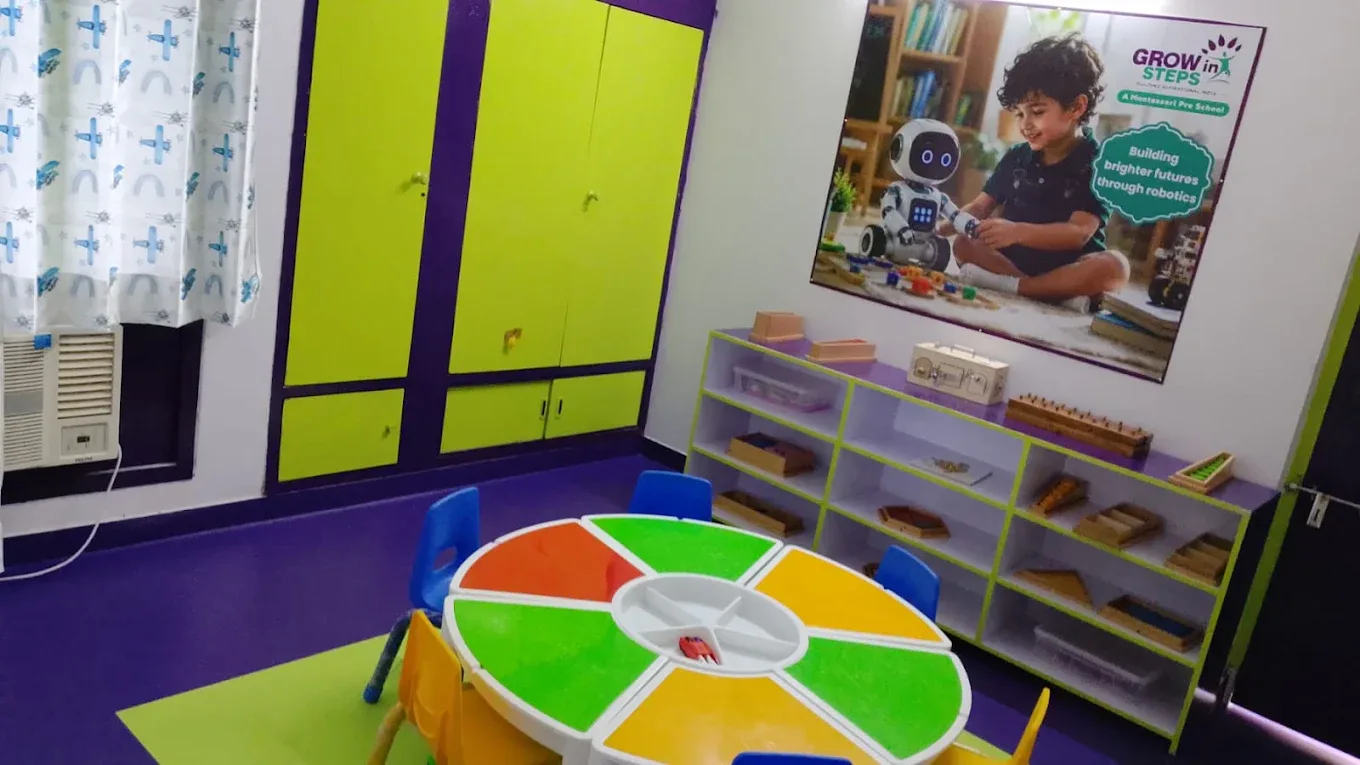 Grow Inn Steps - Vijay Khand 2, Gomti Nagar, Lucknow — photo 2