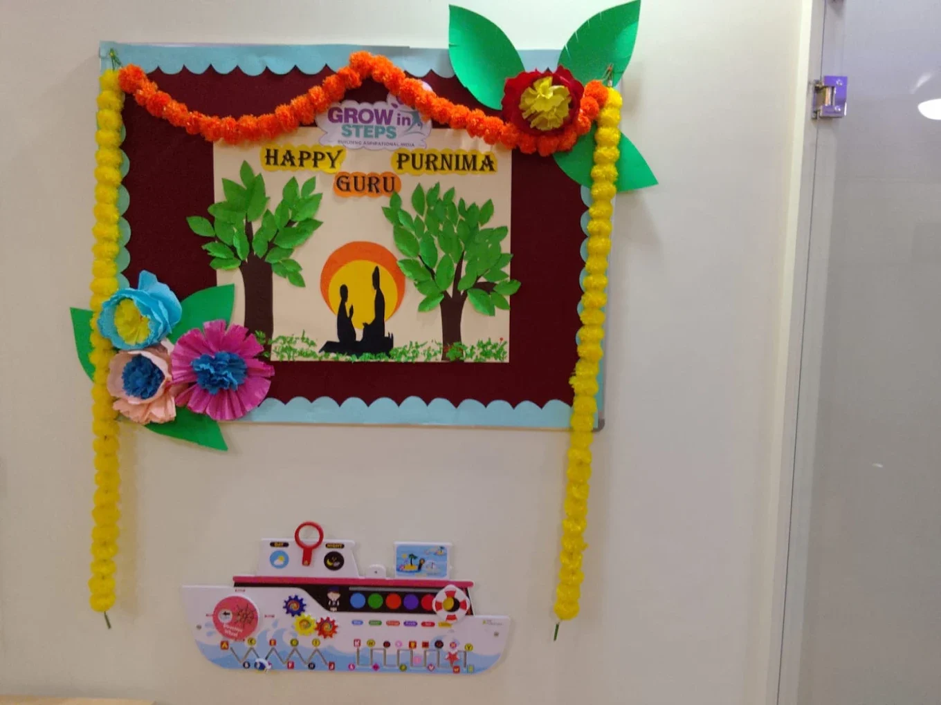 Grow Inn Steps - TC Palya, Bangalore — photo 3