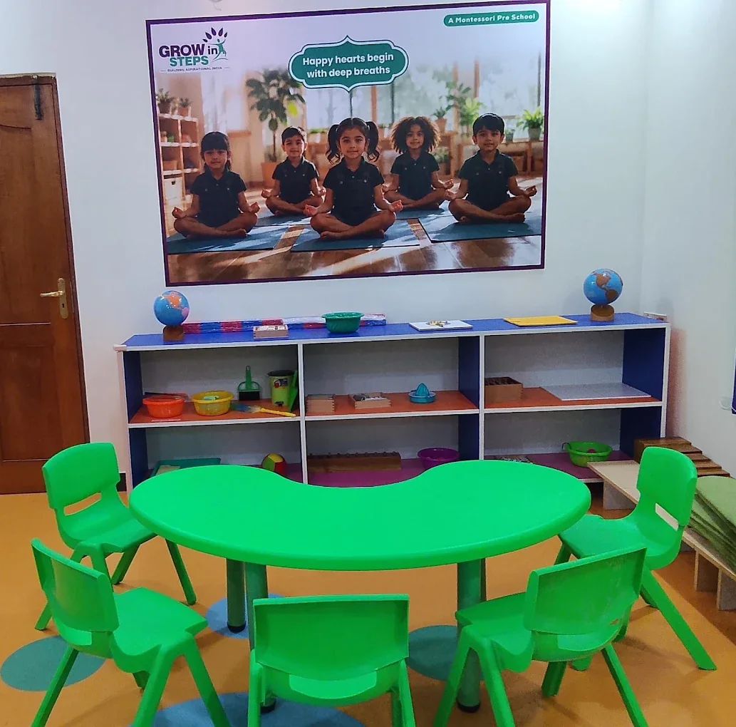 Grow Inn Steps - TC Palya, Bangalore — photo 2