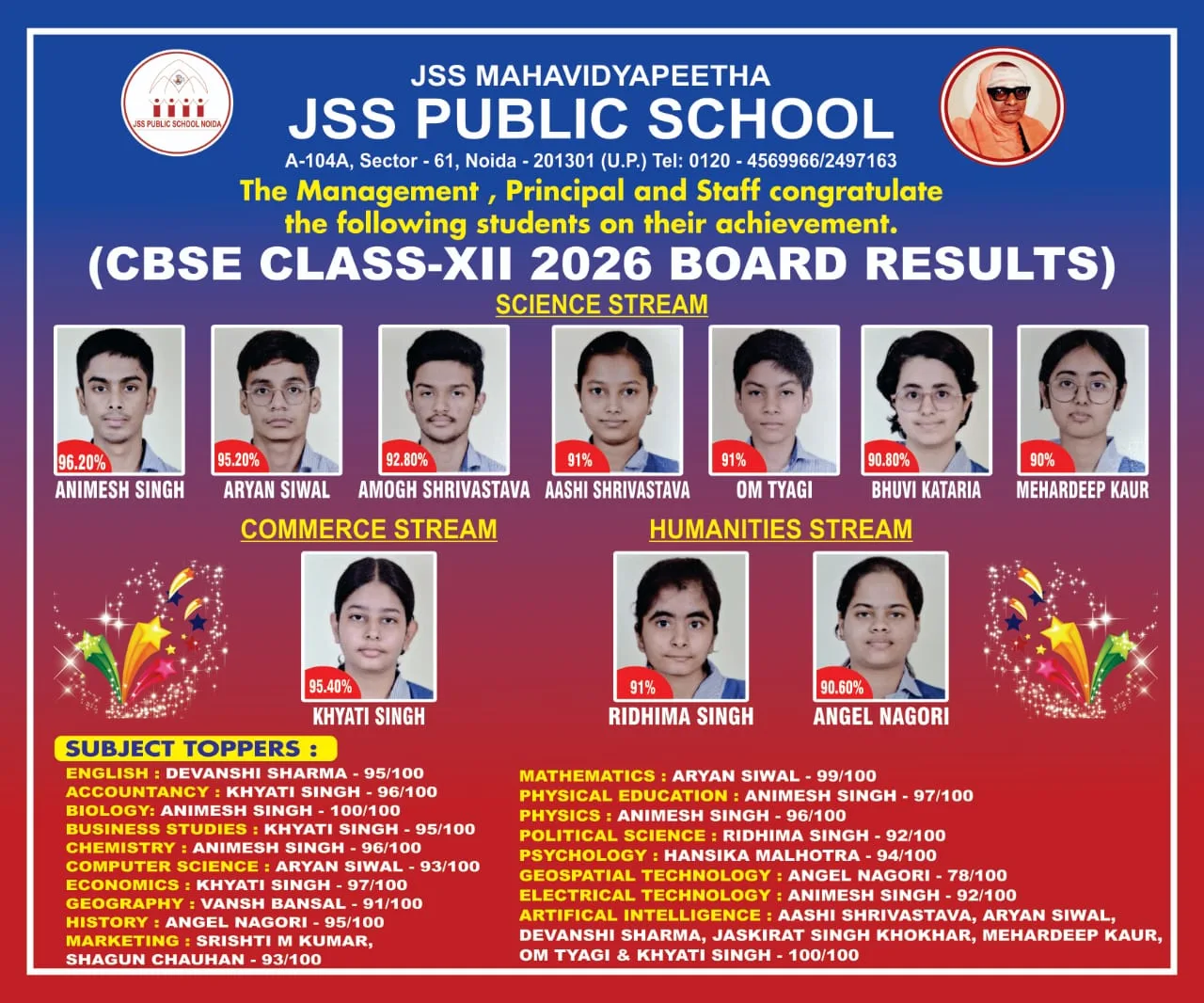Jss Public School Noida