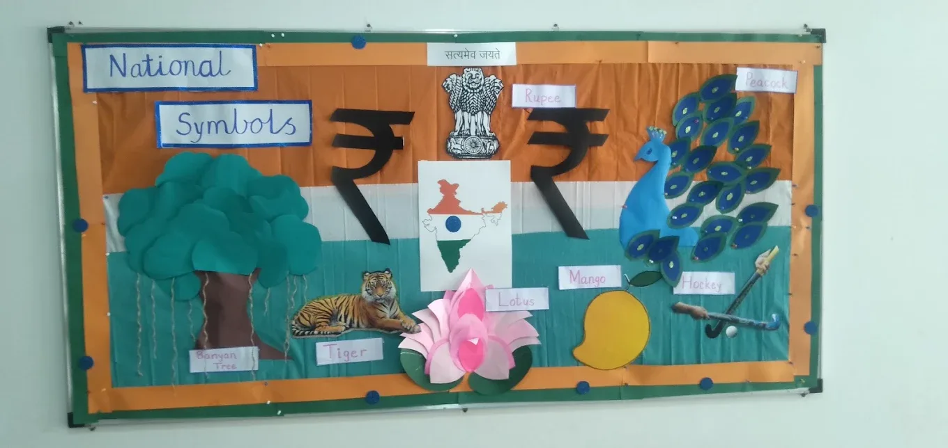 S.P.M.English School — photo 3