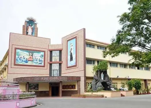 Avila Convent Matriculation School